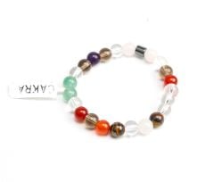 Çakra Doğaltaş Bileklik ve Kutusu