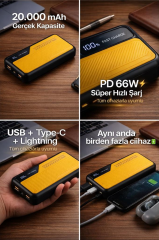 Kalemhane 20. 000 Mah. 66w Powerbank